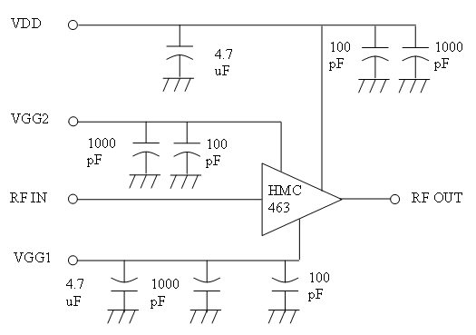 Breadboard RF Modulator