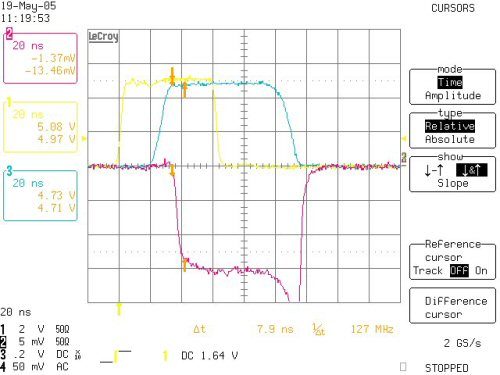 Breadboard RF Modulator