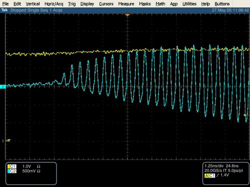 Breadboard RF Modulator