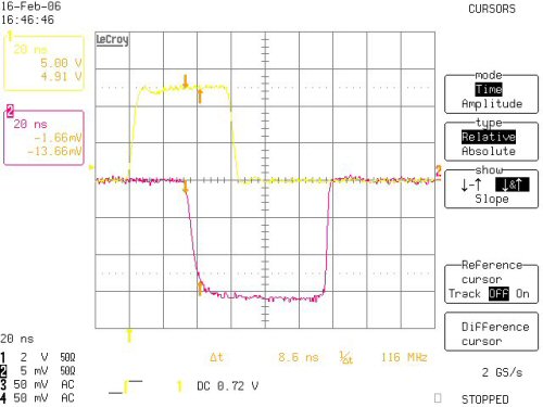 Breadboard RF Modulator