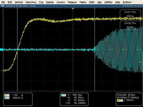 Breadboard RF Modulator