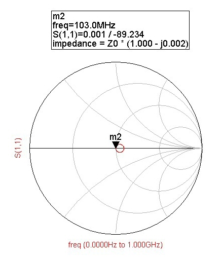 Cable Length Rule of Thumb