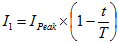 Capacitor ESR Effects