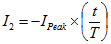 Capacitor ESR Effects