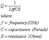 Capacitor Mathematics