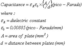 Capacitor Mathematics