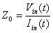 Characteristic Impedance