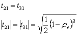 Designing Wilkinsons in Excel