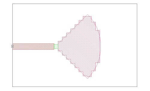 EM Analysis Using Sonnet Software