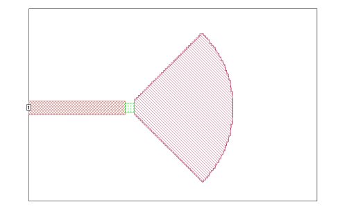 EM Analysis Using Sonnet Software