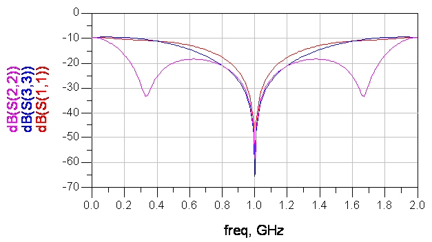 Kouzoujian Splitter