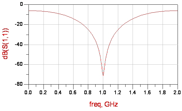 Kouzoujian Splitter