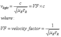 Light, Phase and Group Velocities