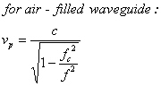 Light, Phase and Group Velocities