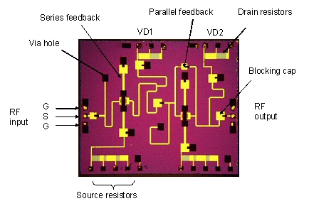 Low Noise Amplifiers