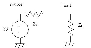 Maximum Power Transfer Theorem