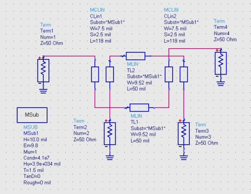 Microstrip 3 dB Coupler