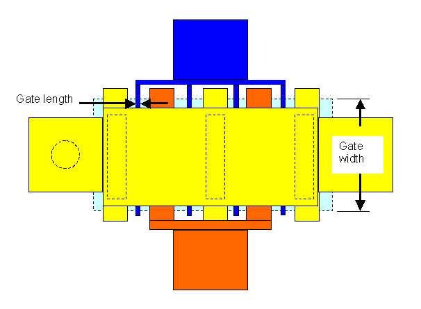Microwave FET Tutorial
