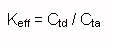 Multi-Dielectric Coax
