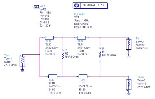 Multistage Wilkinsons