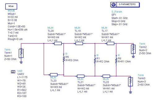 Multistage Wilkinsons