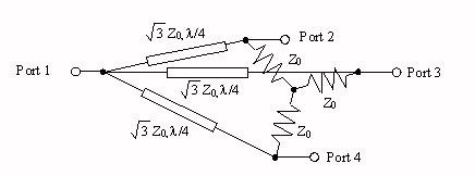 N-way Wilkinson Splitters