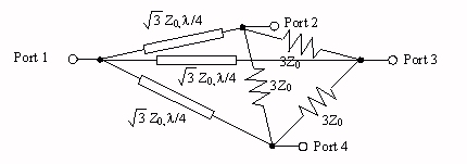 N-way Wilkinson Splitters