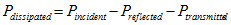 Noise Figure of Passives