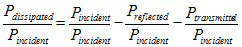 Noise Figure of Passives