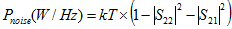 Noise Figure of Passives