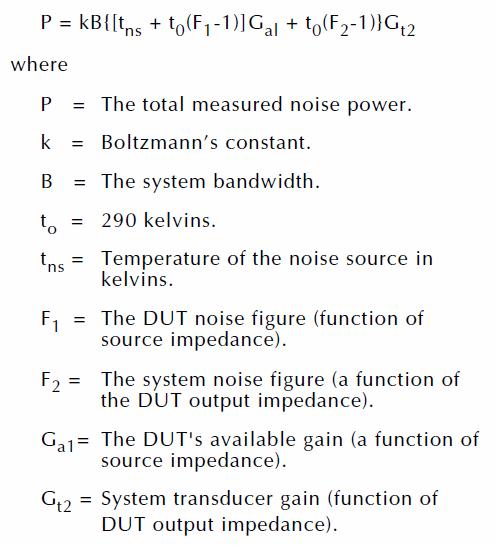 Noise Parameter Extraction using Source Pull