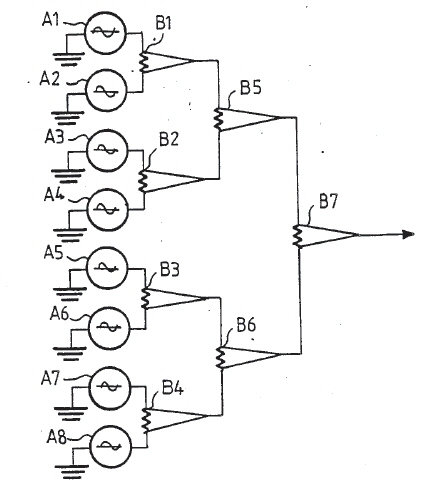 Power Combining