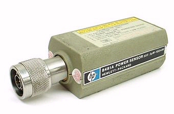 Power Meter Measurements