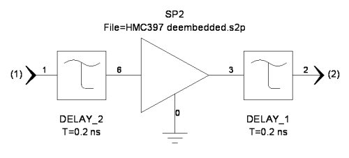 Reference Planes