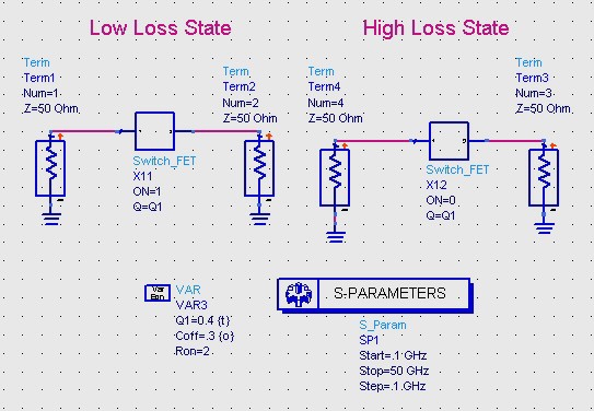 Resonating FET Off Capacitance