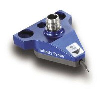 RF Probing