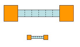 Sheet Resistance