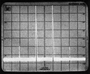 Spectrum Analyzer