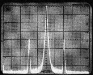 Spectrum Analyzer