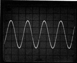Spectrum Analyzer