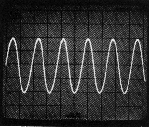Spectrum Analyzer