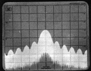 Spectrum Analyzer