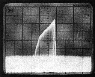 Spectrum Analyzer
