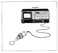 Spectrum Analyzer