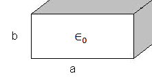 Substrate Integrated Waveguide