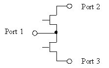 Switch Design