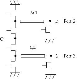 Switch Design