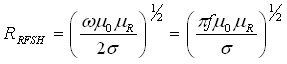 Transmission Line Loss