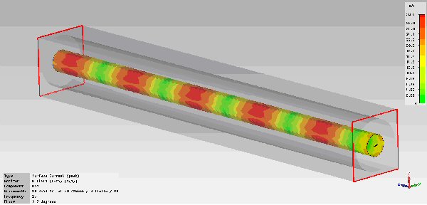 Transverse Electro-Magnetic