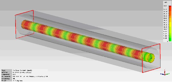 Transverse Electro-Magnetic